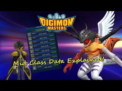 A 'How to' Guide on Digicloning. : r/DigimonMastersOnline .